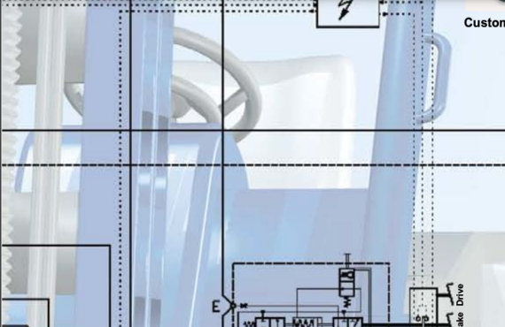 Lift truck technology Lift truck technology