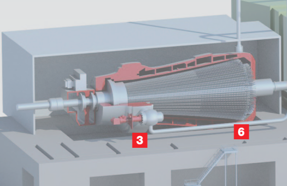 Thermal energy sector technology Thermal energy sector technology