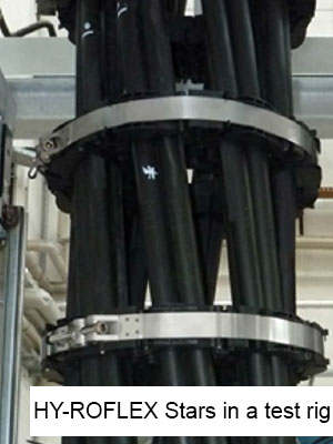 Mounting technology for bundling bulk hose assemblies | HYDAC - News